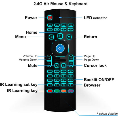 Air Mouse for Android Tv Box, Mini Wireless Keyboard Air Remote Mouse Control with RGB Backlit MX3 Pro IR Learning