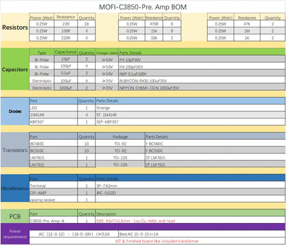 MOFI Accuphase_C-3850 Core Circuit  Pre-Amplifie-DIY KIT & Finished Board