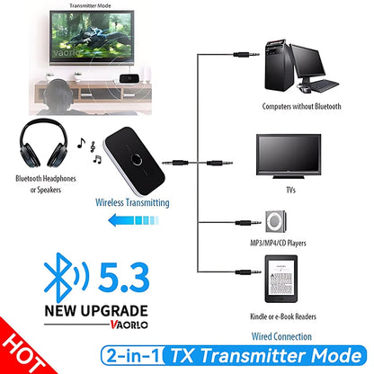 Upgrade B6 2 in 1 Bluetooth 5.3 Audio Receiver Transmitter 3.5mm AUX+RCA 600mAh Battery Wireless Adapter For Car PC TV Headphone