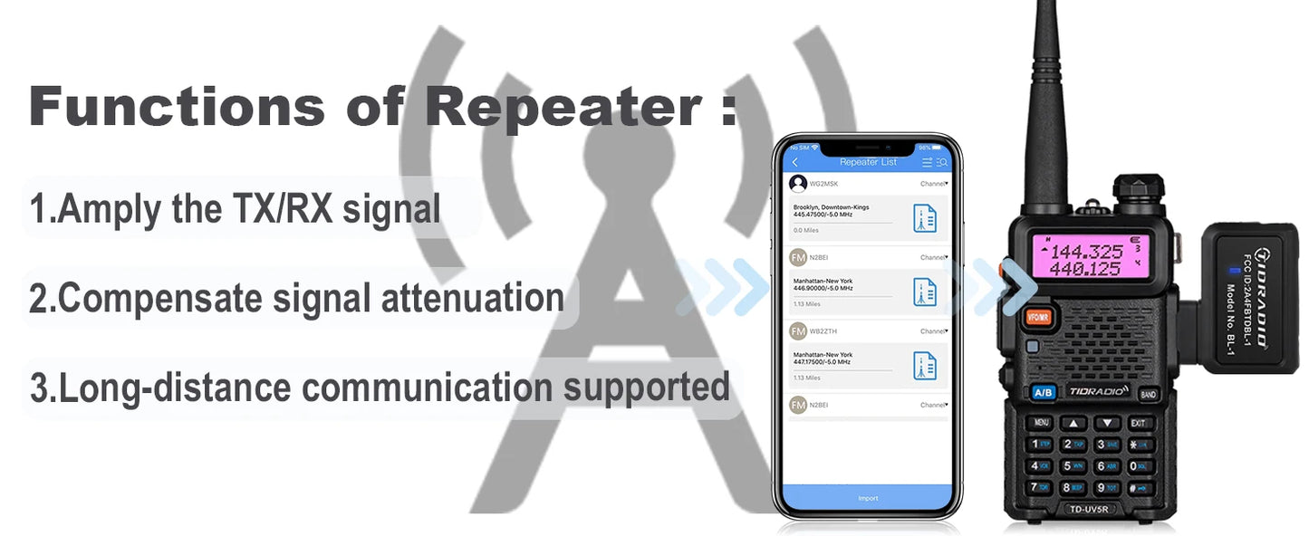 TIDRADIO Ham Radio trådlös programmerare Adapter APP &amp; PC-program för Baofeng UV-5R och flera modeller problem istället för program