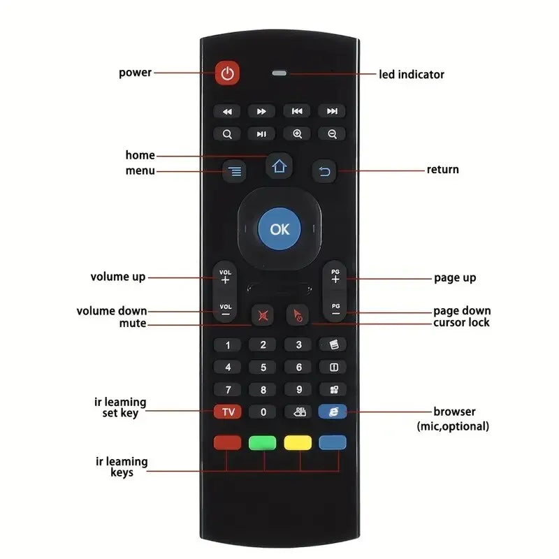 MX3 Air Mouse Mini Keyboard Wireless Remote 2.4G Multifunctional Fly Mouse with Infrared Learning for Android Smart TV Box