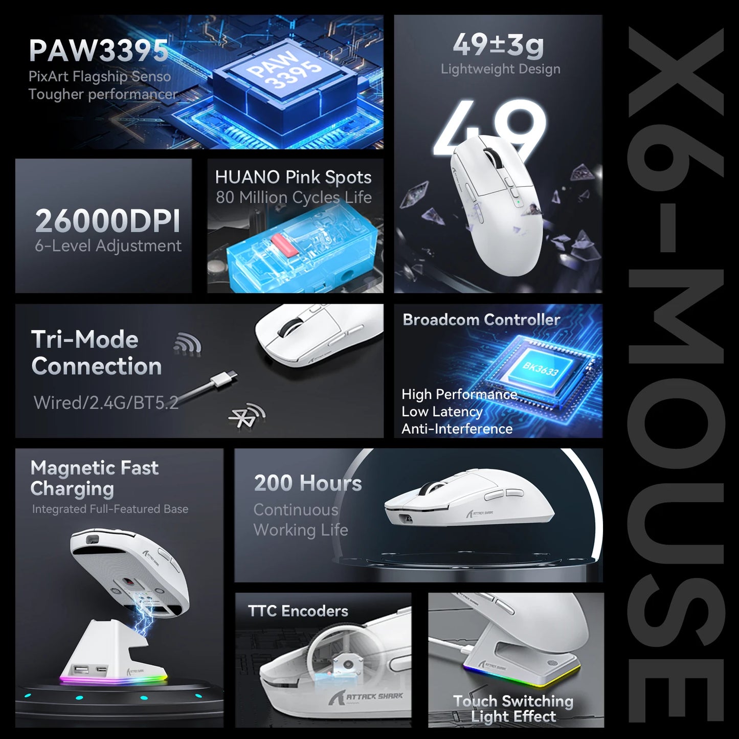 Shark X6 PAW3395 Bluetooth-mus, Tri-Mode Connection, RGB Touch Magnetic Charging Base