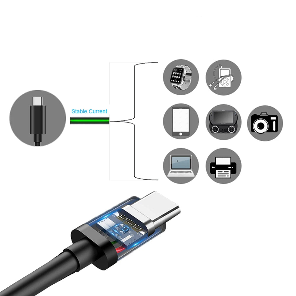 PD 60W USB C to USB Type C Cable Fast Charge Data Cable For Iphone 15 15Pro Huawei Samsung Xiaomi Data Line Black White 1M 2M 3M