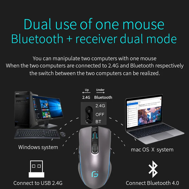 Uppladdningsbar datormus Dual Mode Bluetooth+2,4Ghz trådlös USB-mus 2400DPI Optisk spelmus Gamermöss för PC Laptop