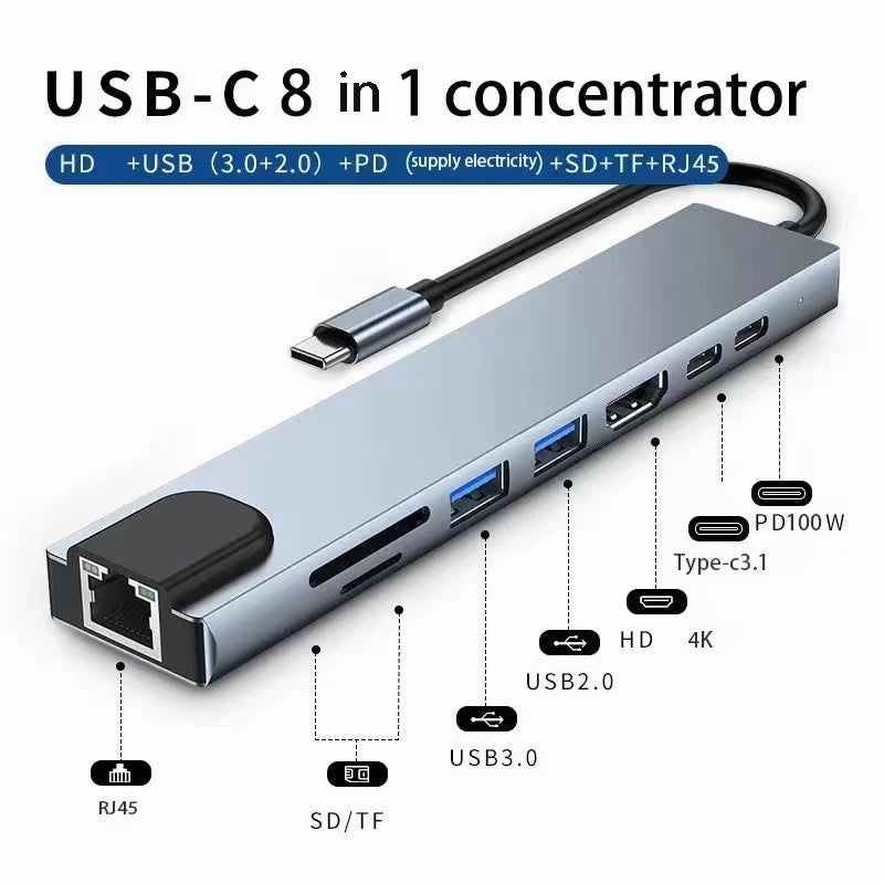 Usb 8 In 1 Typ C 3 1 Till 4k HdTV Hub Adapter Med Sd Tf Rj45 Kortläsare Pd Snabbladdning För Macbook Notebook Computer