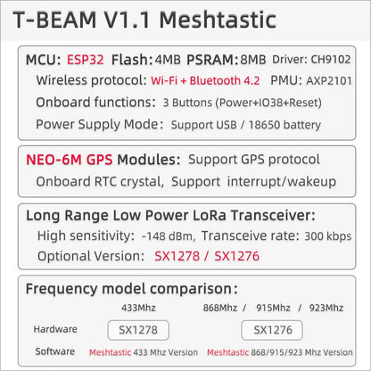 LILYGO® TTGO Meshtastic T-Beam V1.2 ESP32 LoRa 915MHz 433MHz 868MHz 923MHz WiFi BLE GPS With 0.96 inch OLED 18650 Battery Holder