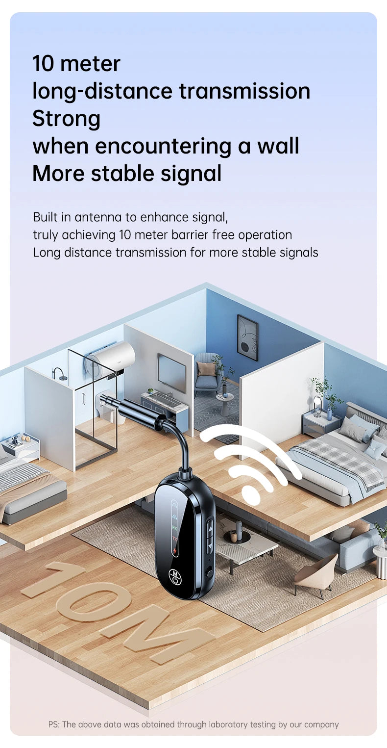 2 i 1 Bluetooth 5.4 ljudsändare mottagare 3,5 mm AUX-uttag Trådlös flygplansadapter Mikrofon för TV Bilsats Högtalare PC-hörlurar