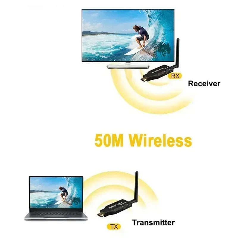 50M 5G 1080P HDMI Trådlös Audio Video Transmitter Receiver Extender för 1 TX-4 RX PS4 kamera Laptop PC till TV Monitor Projektor