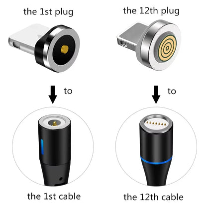 7pin Magnetic Tips NNBILI Magnetic Cable Type C Micro USB Magnet Replacement Part Fast Charging Magnet Adapter Tips for iPhone