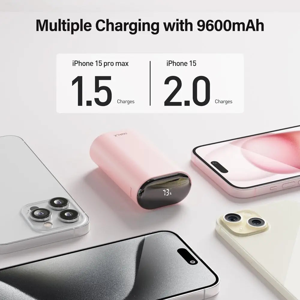 iWALK 9600mAh Portable Charger with 20W Fast Charging and Built in USB C Cable