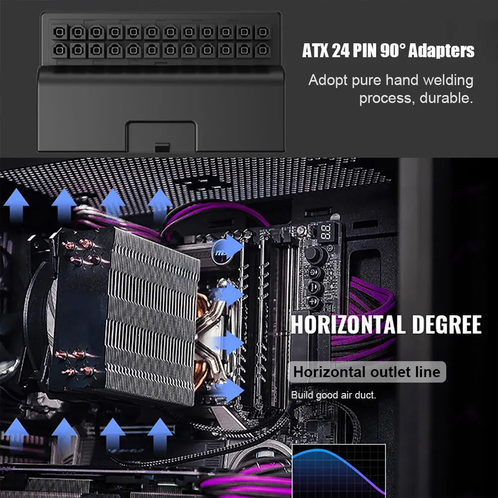 ATX 24 stift till 90 graders strömkontaktadapter Moderkort Moderkort Strömförsörjningskabel Anslutningar Modulära för strömförsörjningskablar