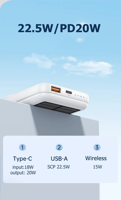 Magnetisk 10000mAh trådlös solenergibank med snabbladdning och USB C