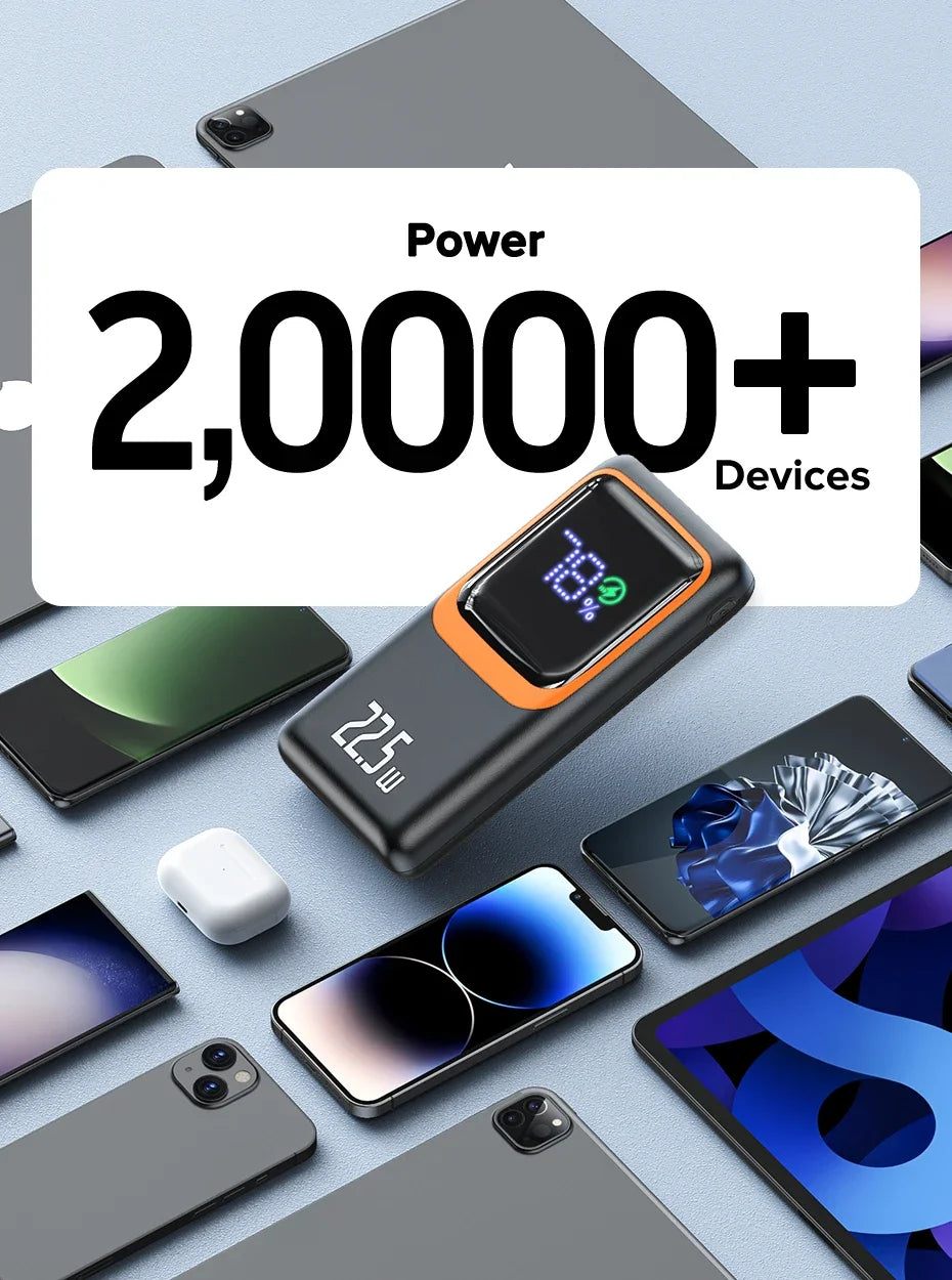 20000mAh Portable Power Bank with 22.5W Fast Charging