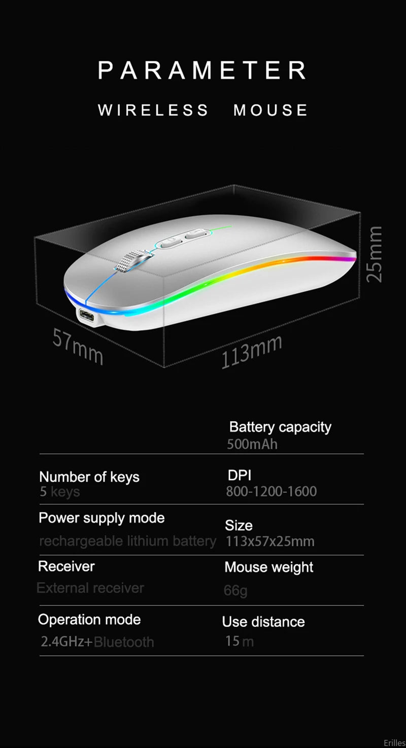 DuoFlex Mouse - Seamlessly switching between modes for ultimate convenience