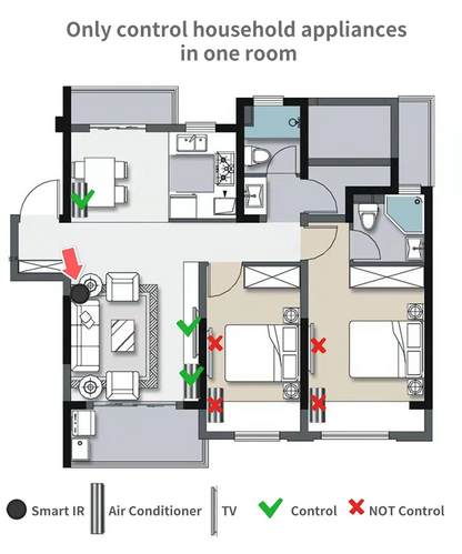 WiFi IR-fjärrkontroll för Smart Home-APP SmartLife-fjärrkontroll för TV DVD AUD AC-fjärrkontroll Fungerar med Alexa Google Home Yandex Alice