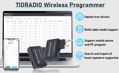 TIDRADIO Ham Radio Wireless Programmer Adapter APP & PC Program for Baofeng UV-5R and Multiple Models Issues Instead of Program