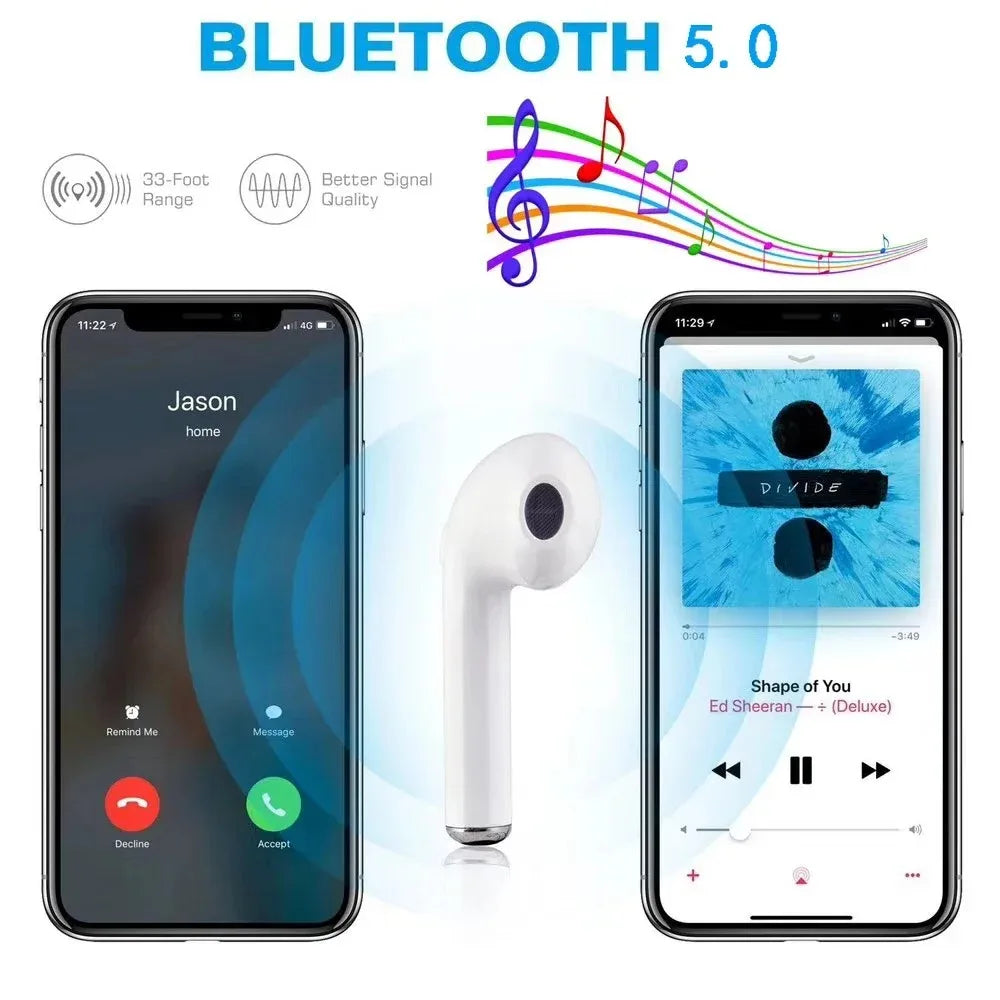 I7 MINI Wireless Bluetooth Earphone Stereo Earbuds Headset Sports Wireless Headphones With Charging Box For All Smart Phone