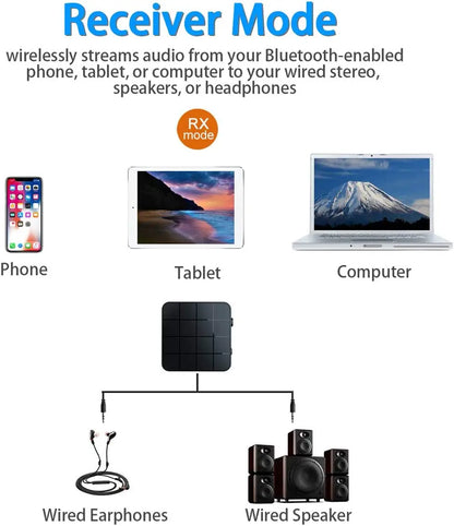 KN319 Bluetooth-sändaremottagare 2 i 1 Stereo Audio Receiver Converter Trådlös Adapter Med RCA 3,5MM AUX För Bil TV PC