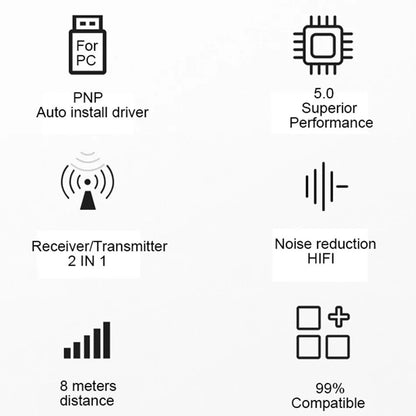 Bluetooth 5.0 Audio Transmitter Receiver 3,5 mm AUX Jack RCA USB Dongle Stereo trådlös adapter för TV Bilsats Högtalarhörlurar