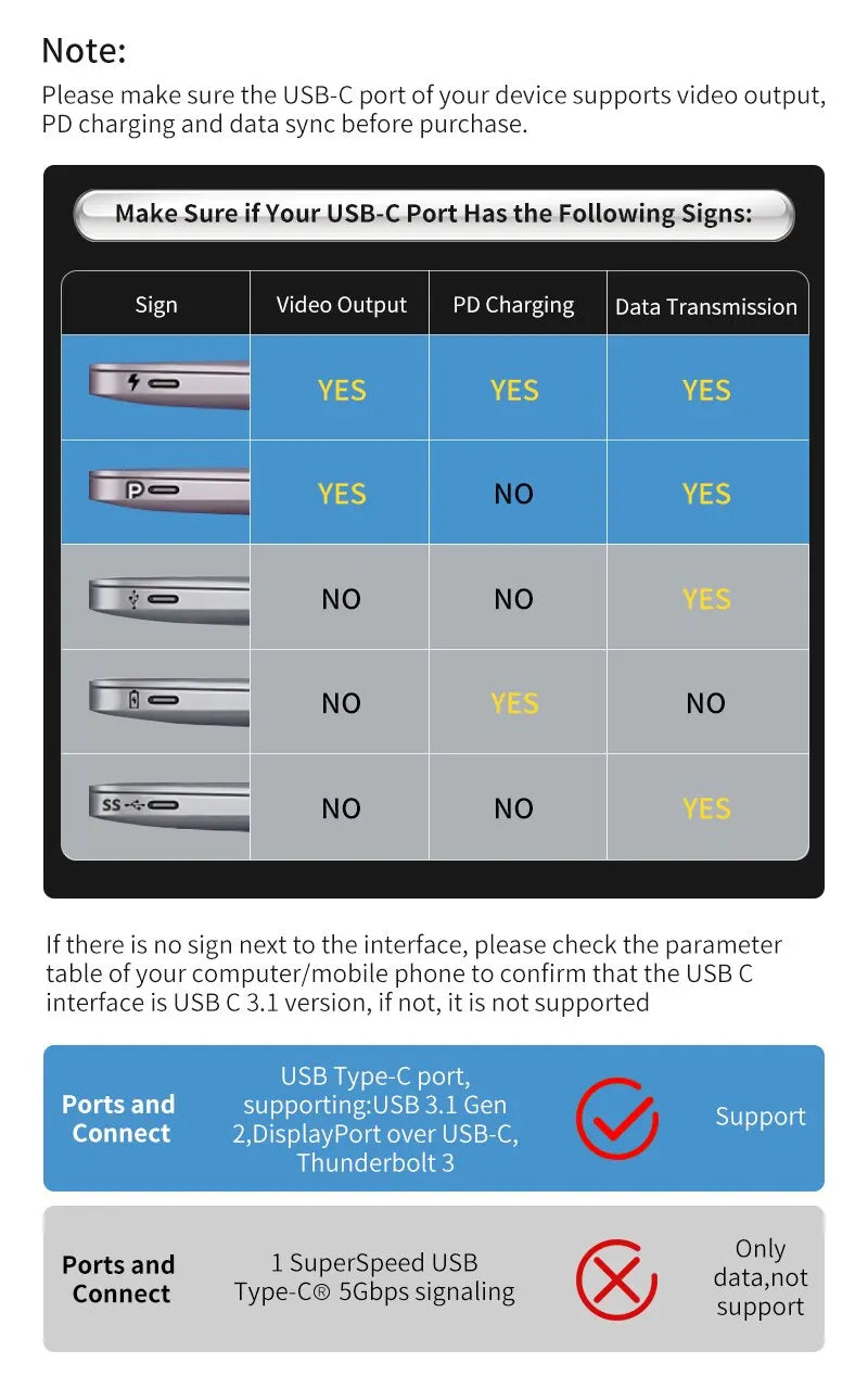 Usb 8 In 1 Typ C 3 1 Till 4k HdTV Hub Adapter Med Sd Tf Rj45 Kortläsare Pd Snabbladdning För Macbook Notebook Computer