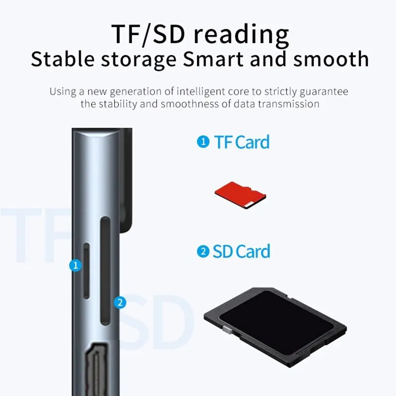 Usb 8 In 1 Typ C 3 1 Till 4k HdTV Hub Adapter Med Sd Tf Rj45 Kortläsare Pd Snabbladdning För Macbook Notebook Computer