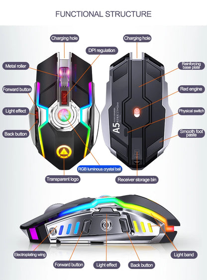 A5 Wireless Gaming Mouse 2.4G USB 7Buttons 1600DPI RGB Backlit Rechargeable Gamer Silent Mouse Gamer Mute Mice for PC Laptop