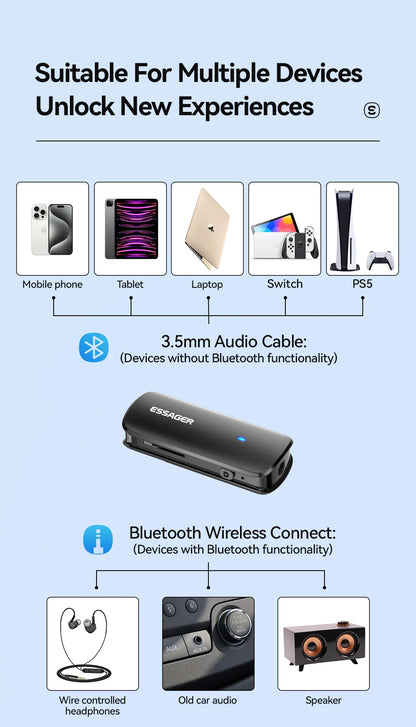 Krageklämma Bluetooth-adapter