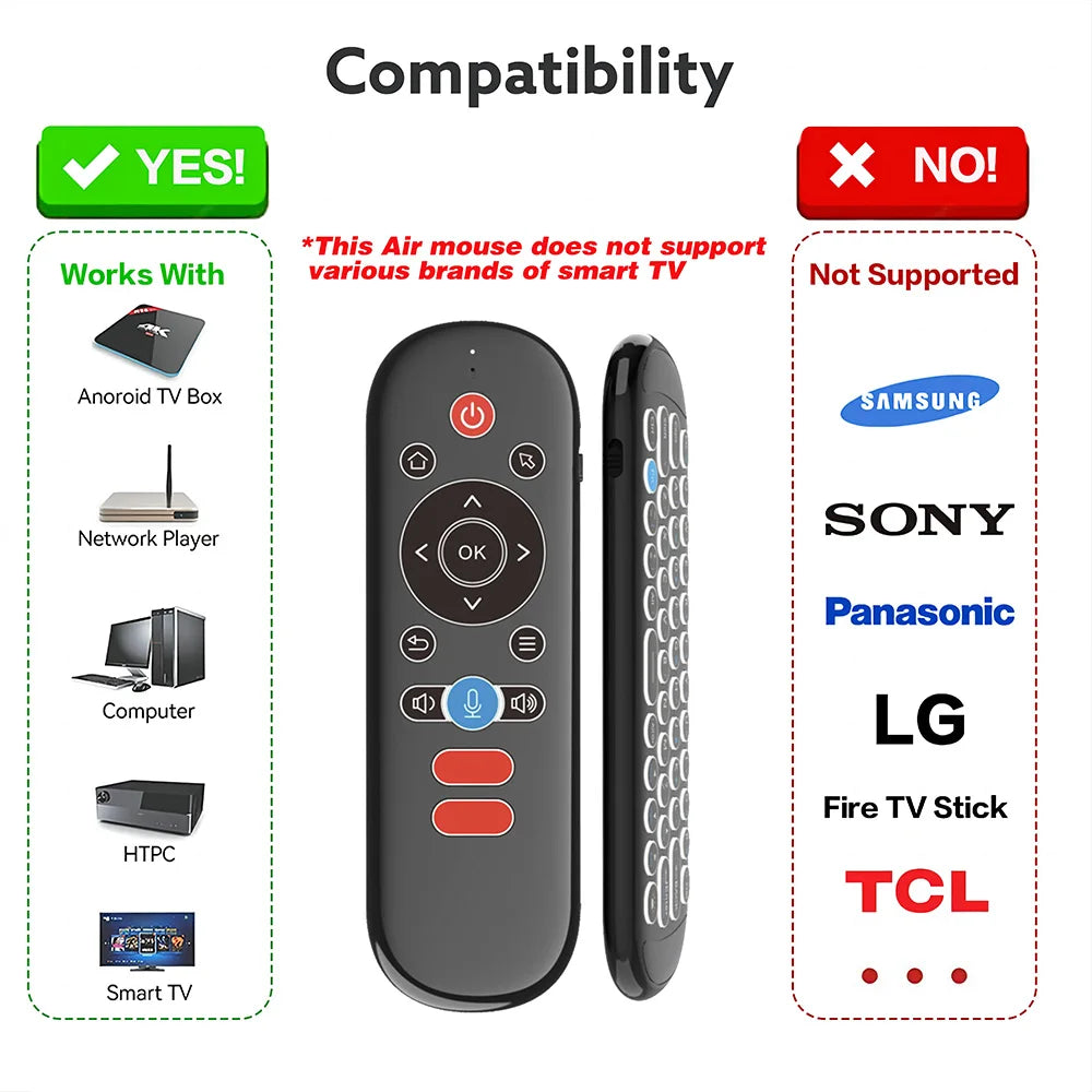 W1 PLUS Air Mouse Remote Control 2.4G RF Wireless Mini Keyboard Smart Gyroscope Keyboard Sense Anti-loss IR for  Android TV Box