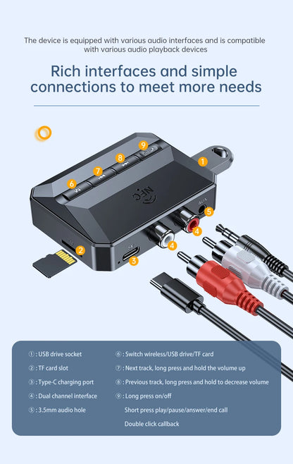 NFC Bluetooth 5.3 Audio Receiver 3.5mm AUX RCA USB U-Disk/TF HIFI Stereo Musik Trådlös Adapter Med Mic För Bilsats Högtalarförstärkare