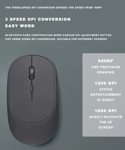 Wireless Mouse Rechargeable BT Mice Wireless Computer Mause Ergonomic Gaming Mouse for Laptop PC 1600DPI