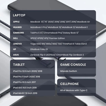 TOPK 60W PD snabbladdarkabel USB C till USB typ C-kabel för MacBook Pro USB C PD-kabel Snabbladdning för Samsung Xiaomii