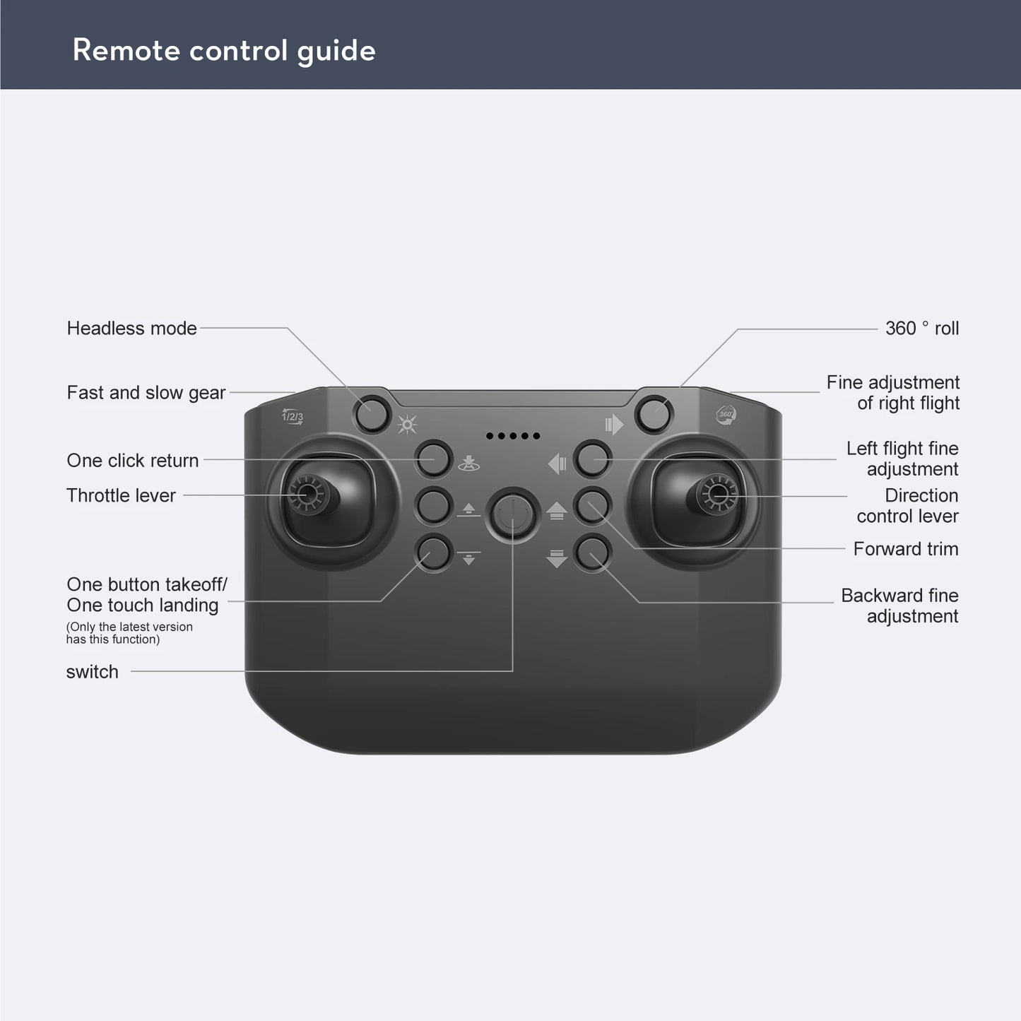 GT1 röd 1BA 2.4G Mini RC Stunt Drone GT1 - Quadcopter i fickstorlek med huvudlöst läge, 360° rullar och professionella funktioner, perfekt för barnleksaker och presenter