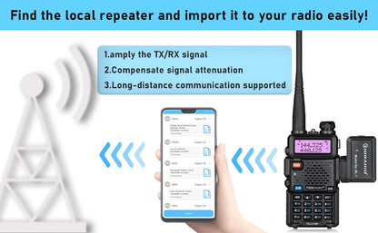 TIDRADIO Ham Radio Wireless Programmer Adapter APP & PC Program for Baofeng UV-5R and Multiple Models Issues Instead of Program