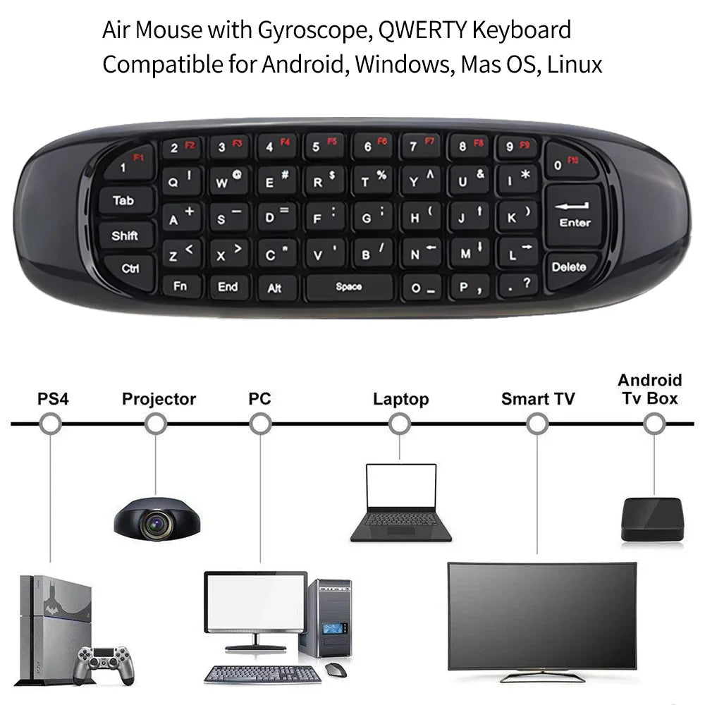 C120 Air Mouse 2.4G RF Smart Fjärrkontroll 7 Färg Bakgrundsbelysning Engelsk Trådlöst tangentbord för Android Smart TV Box