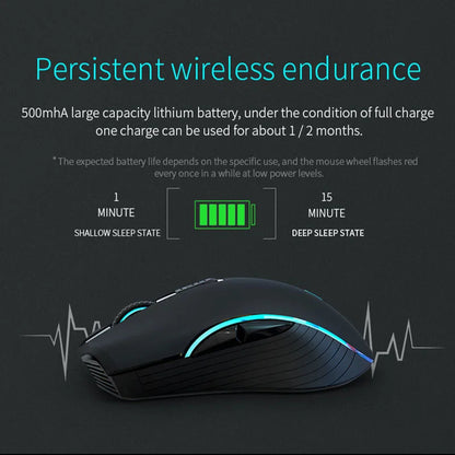 Rechargeable Computer Mouse Dual Mode Bluetooth+2.4Ghz Wireless USB Mouse 2400DPI Optical Gaming Mouse Gamer Mice for PC Laptop