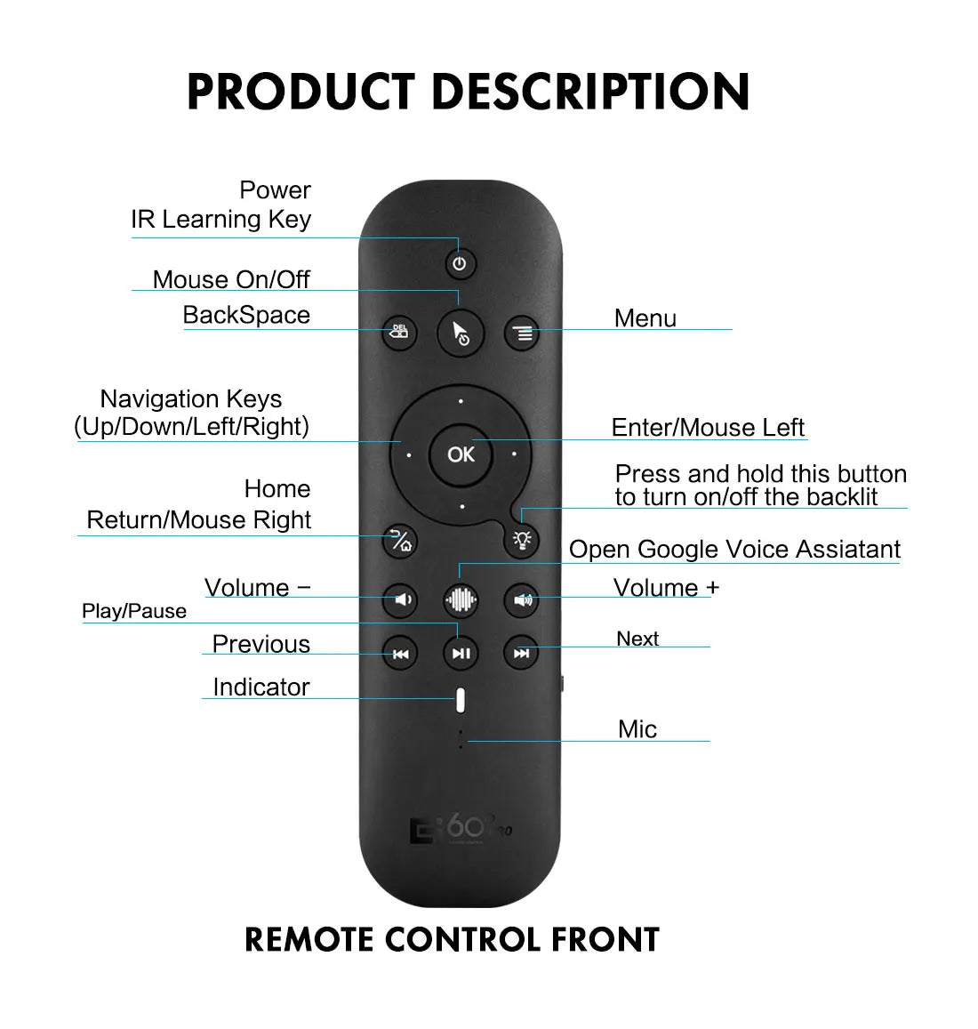 Ny G60S Pro BT trådlös röstfjärrkontroll 2.4G BT5.0 Dual Mode Air Mouse IR-inlärning med bakgrundsbelyst ljus för Android TV Box