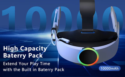 Head Strap Battery 10000mAh For Meta Quest 3/3S Elite Strap Replacement Adjustable Comfort PD18W Fast Charging VR Accessories