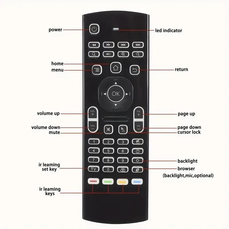 2,4GHz MX3 Air Mouse Trådlös Minitangentbord Fjärrkontroll Med Multimediatangenter För Android TV Box Smart TV PC Linux Windows