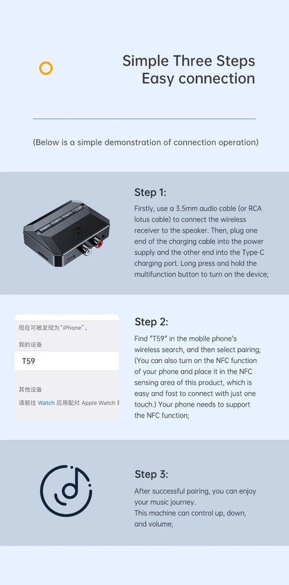 NFC Bluetooth 5.3 Audio Receiver 3.5mm AUX RCA USB U-Disk/TF HIFI Stereo Musik Trådlös Adapter Med Mic För Bilsats Högtalarförstärkare