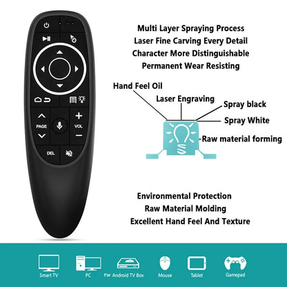 G10S Universal Voice Remote Control 2.4G Wireless Backlit IR Learning with Gyroscope Air Mouse Control for Android TV PC