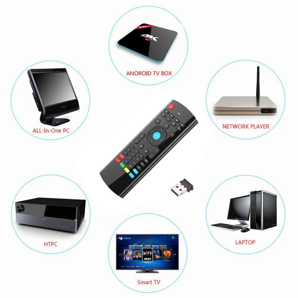 2.4GHz Wireless MX3 Air Mouse Mini Keyboard Voice Backlit Remote Control IR Learning Remote Control for PC Android TV Box