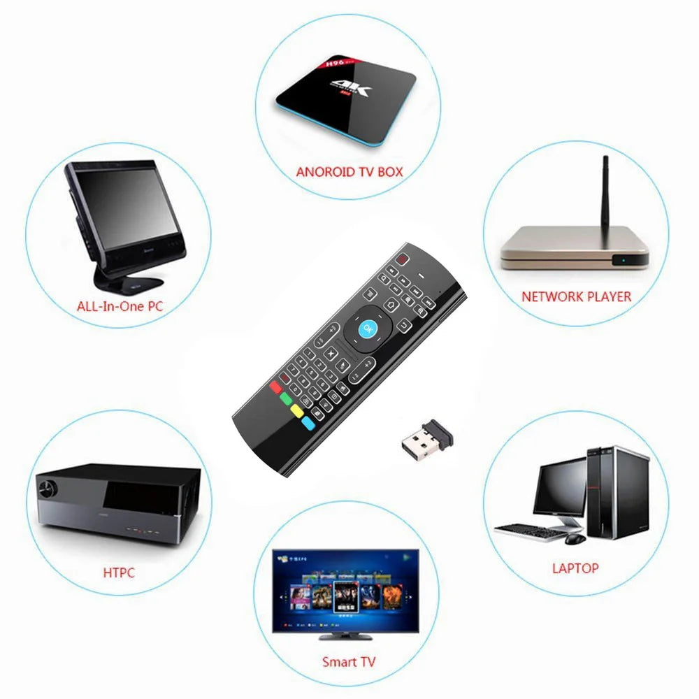 2.4GHz Wireless MX3 Air Mouse Mini Keyboard Voice Backlit Remote Control IR Learning Remote Control for PC Android TV Box