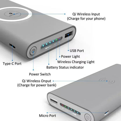 10000mAhTwo-Way trådlös snabbladdning Powerbank