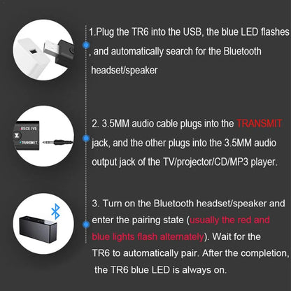 Bluetooth 5.0 Audio Transmitter Receiver 3.5mm AUX Jack RCA USB Dongle Stereo Wireless Adapter for TV Car Kit Speaker Headphone