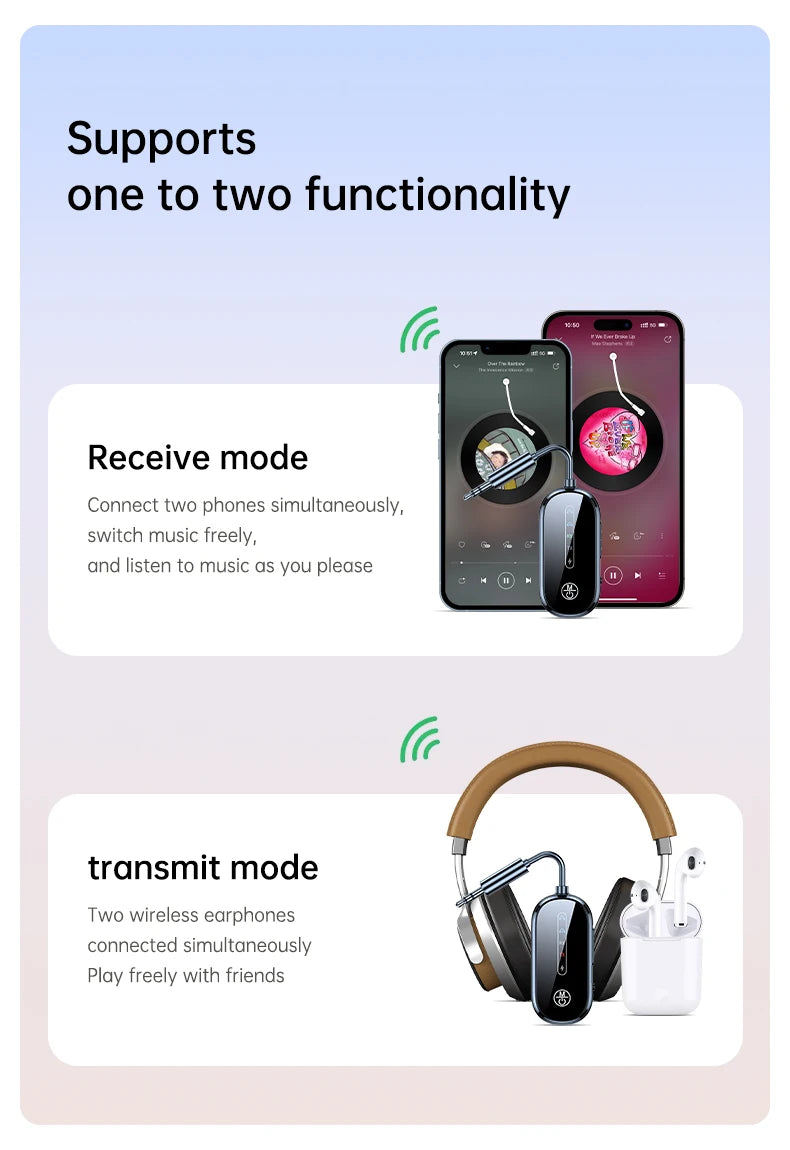 2 i 1 Bluetooth 5.4 ljudsändare mottagare 3,5 mm AUX-uttag Trådlös flygplansadapter Mikrofon för TV Bilsats Högtalare PC-hörlurar