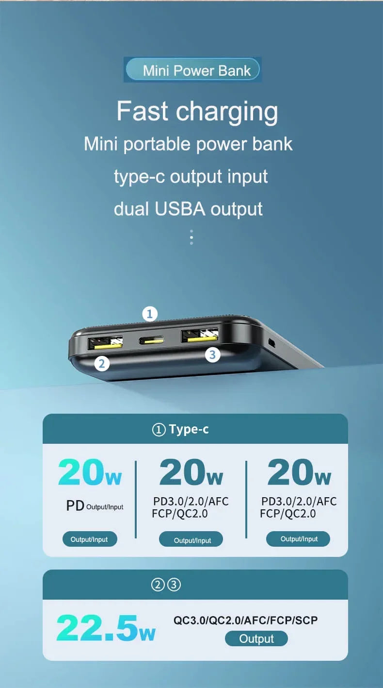 Mini Power Bank 10000mAh med supersnabbladdning PD22.5W och digital display