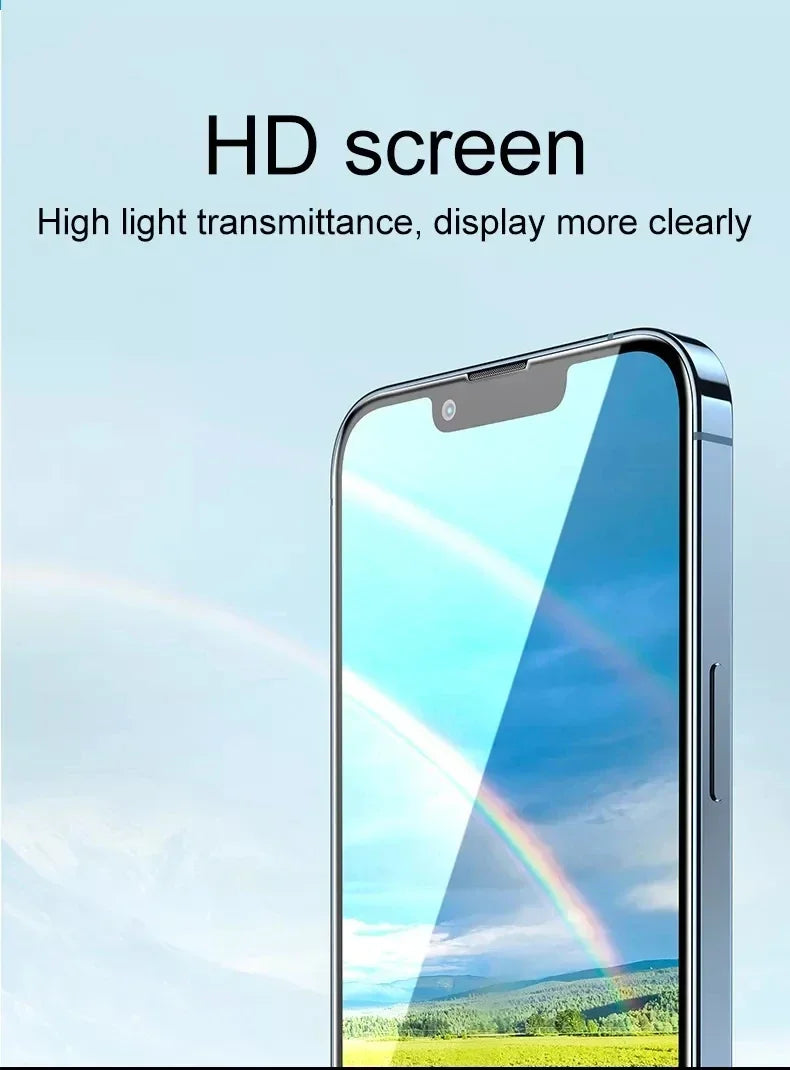 1-5PCS 9D Screen Protector Tempered Glass for IPhone 6/6S Plus