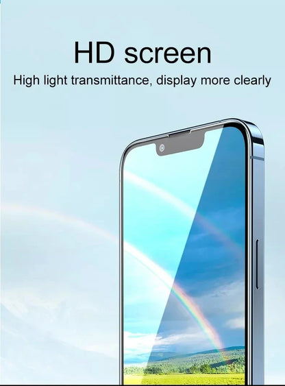 1-5PCS 9D Screen Protector Tempered Glass for IPhone 15