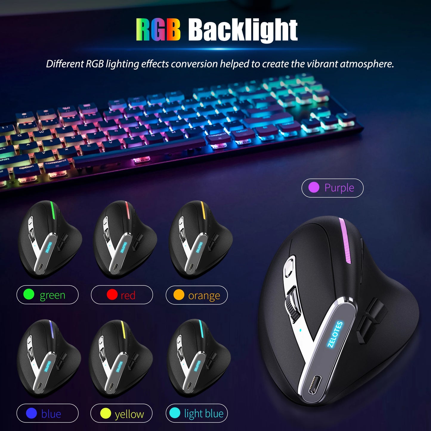 Lef Bluetooth Vertical Mouse Wireless Ergonomic Mice with OLED Screen RGB USB Optical Rechargeable Mouse for PC Laptop Gaming