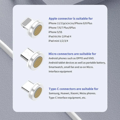 7pin Magnetic Tips NNBILI Magnetic Cable Type C Micro USB Magnet Replacement Part Fast Charging Magnet Adapter Tips for iPhone